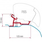 Монтажни планки F65/покривен монтаж+++